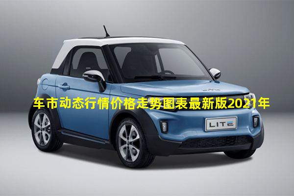 车市动态行情价格走势图表最新版2021年11月12日朋友圈不显示动态购物车页面设